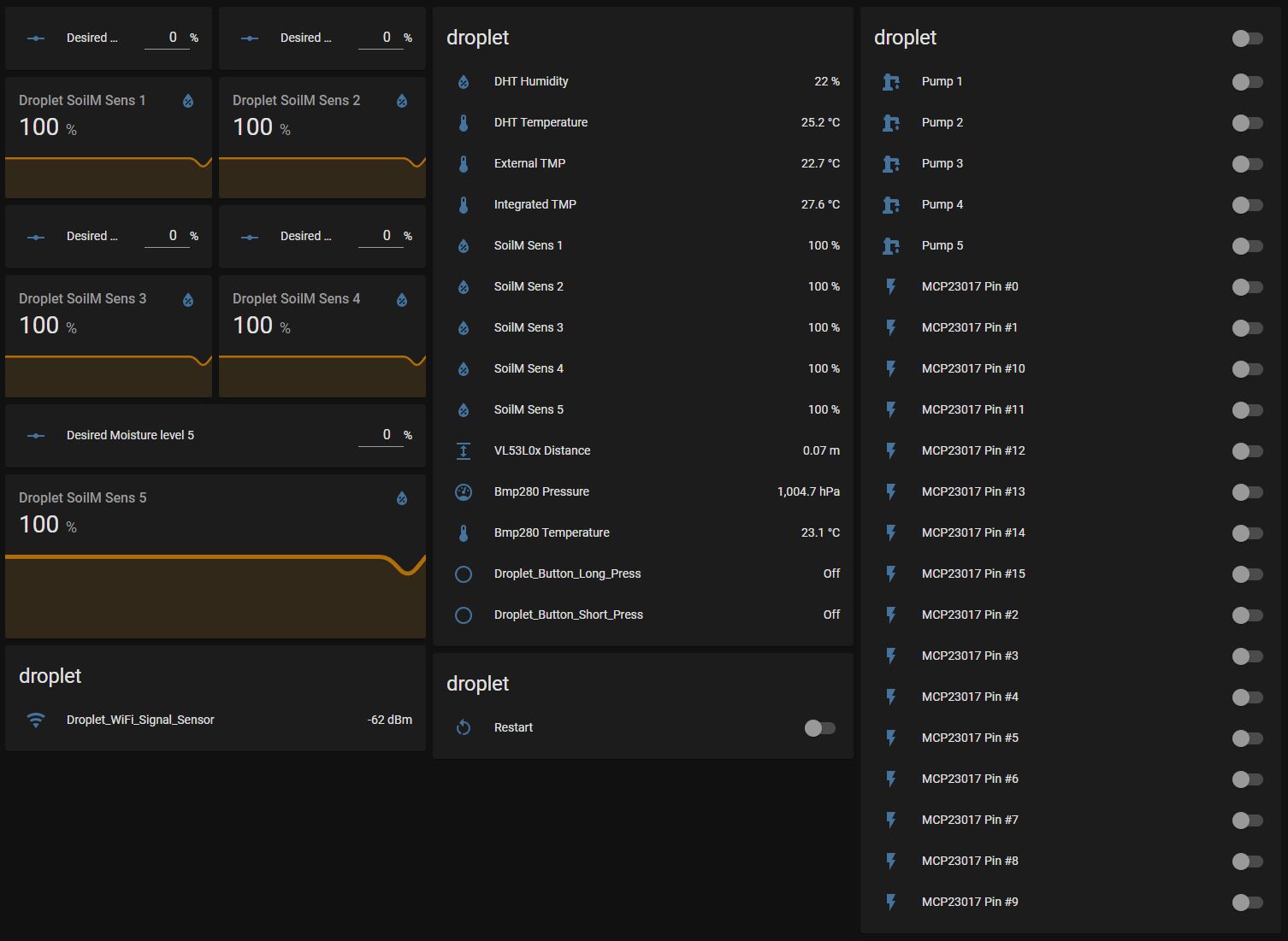 Ha entities home assistant entities